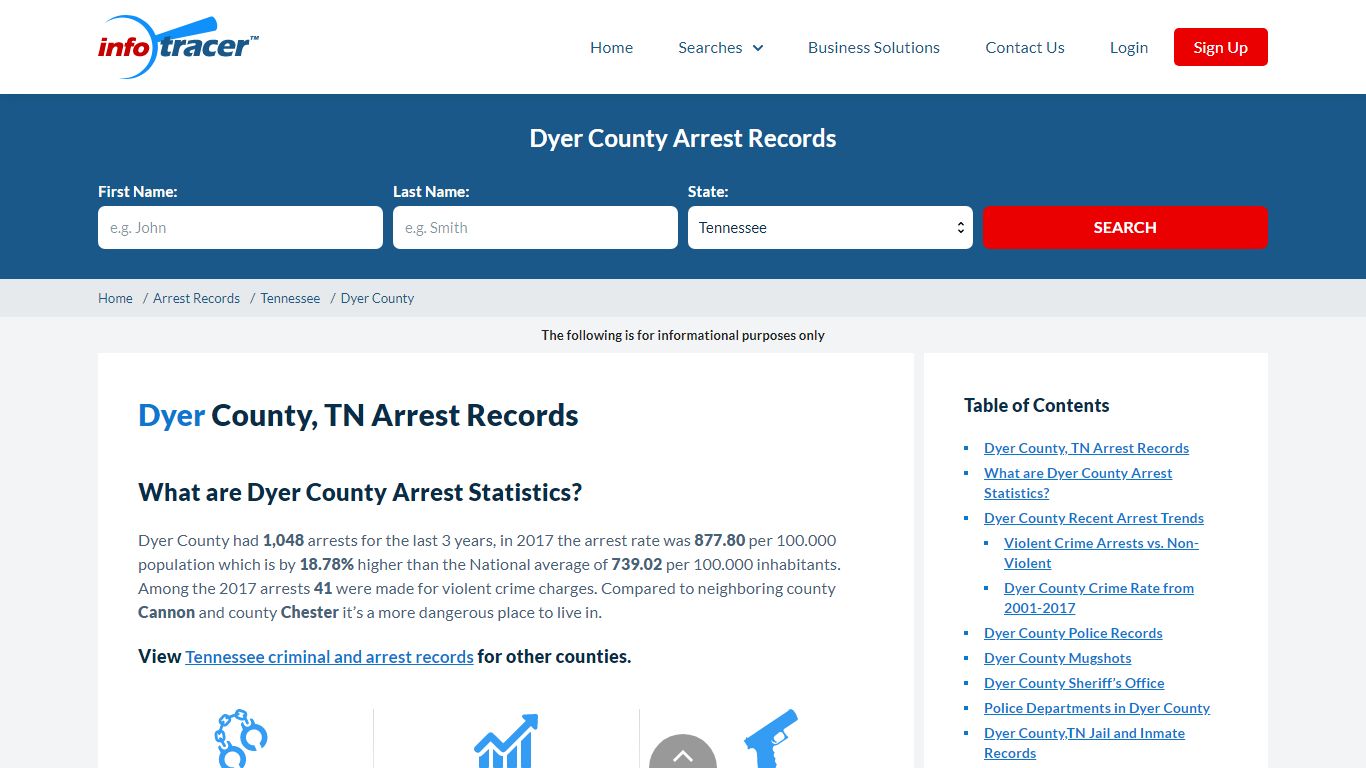 Dyer County, TN Arrests, Mugshots & Jail Inmate Records ...